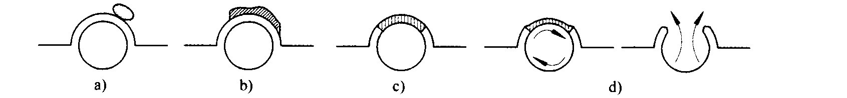 涂料消泡剂的消泡机理 涂料消泡剂的消泡机理